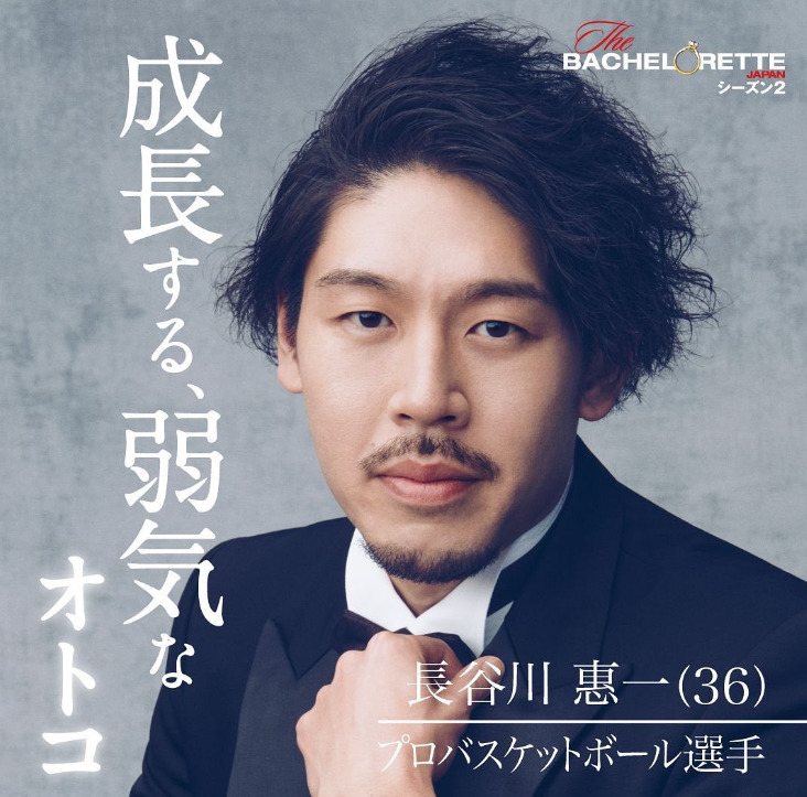 長谷川恵一(バスケ選手)のプロフィール