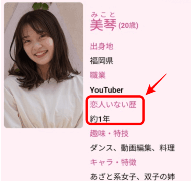 中森美琴のプロフィール欄に「彼氏いない歴　約１年」と書いてある証拠画像